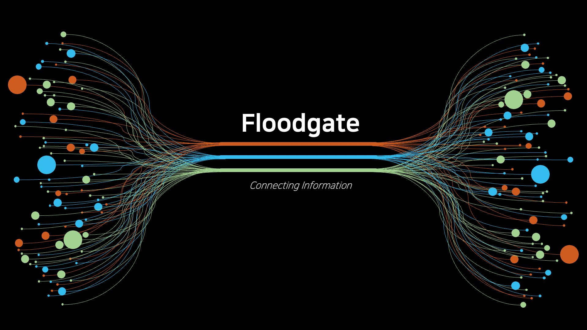 Floodgate has been released.